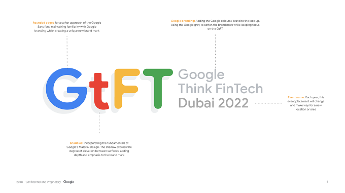 Brand guideline slide breaking down the 'GtFT' logo construction — rounded edges, Google colour lock-up and Material Design shadow depth